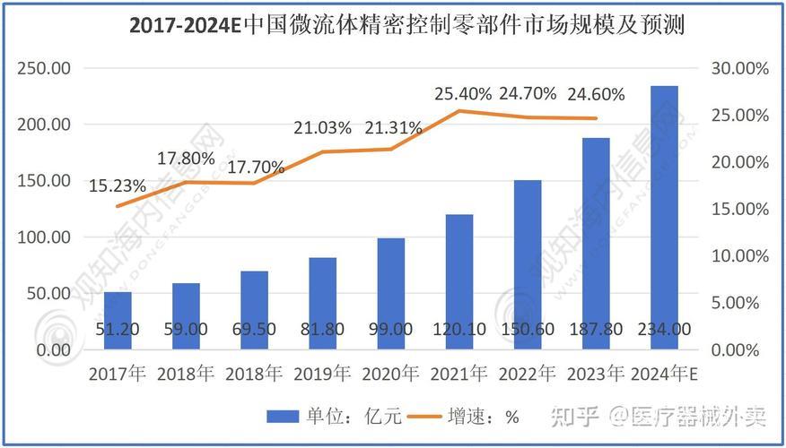 2024年“两新”政策带动设备工器具购置投资同比增长15.7% 2024年“两新”政策带动设备工器具购置投资同比增长15.7%