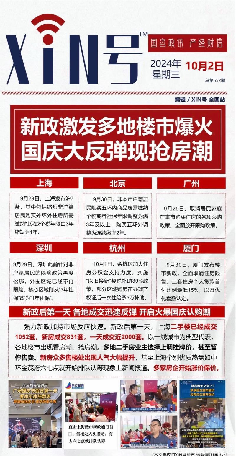 经济日报：采取有力措施巩固房地产市场止跌回稳态势