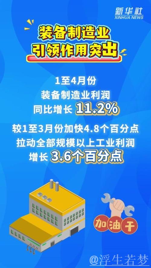 前两月我国制造业走强 带动规上工业企业利润改善