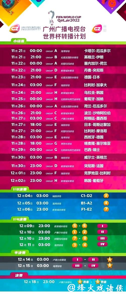 世界杯比分直播,热门赛事一手掌握 世界杯比分直播,热门赛事一手掌握