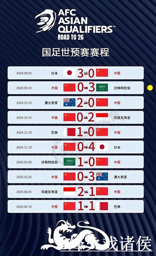世界杯实时比分对比，赛中变化和结果查看哪个更方便