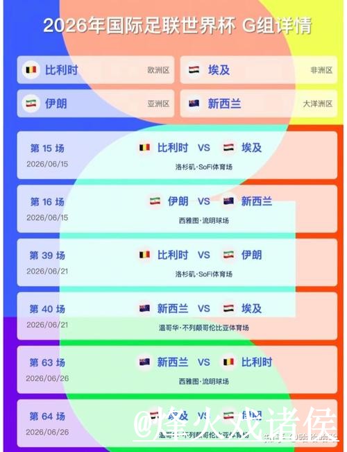 2026世界杯小组赛官网APP经验分享,版本选择和登录异常别忽略 2026世界杯小组赛官网APP经验分享,版本选择和登录异常别忽略