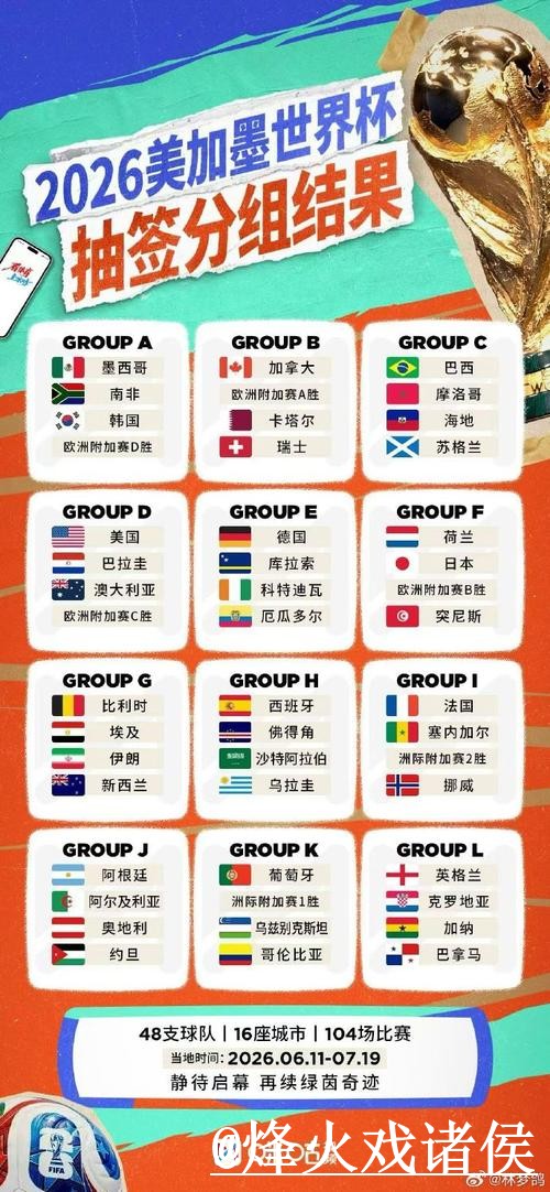 2026世界杯小组赛官网APP经验分享,版本选择和登录异常别忽略 2026世界杯小组赛官网APP经验分享,版本选择和登录异常别忽略